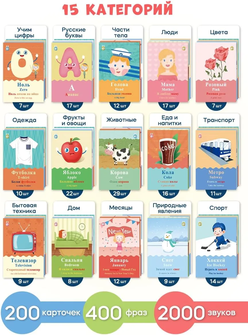 40 Talking Flash artistry frustration Cards$ 50 Children's Songs and Stories$ Alphabet$ Music Cards Russian&English Learning Educational Toys for 3-10 Year olds$ Children's Interactive Reading Pen Set with 