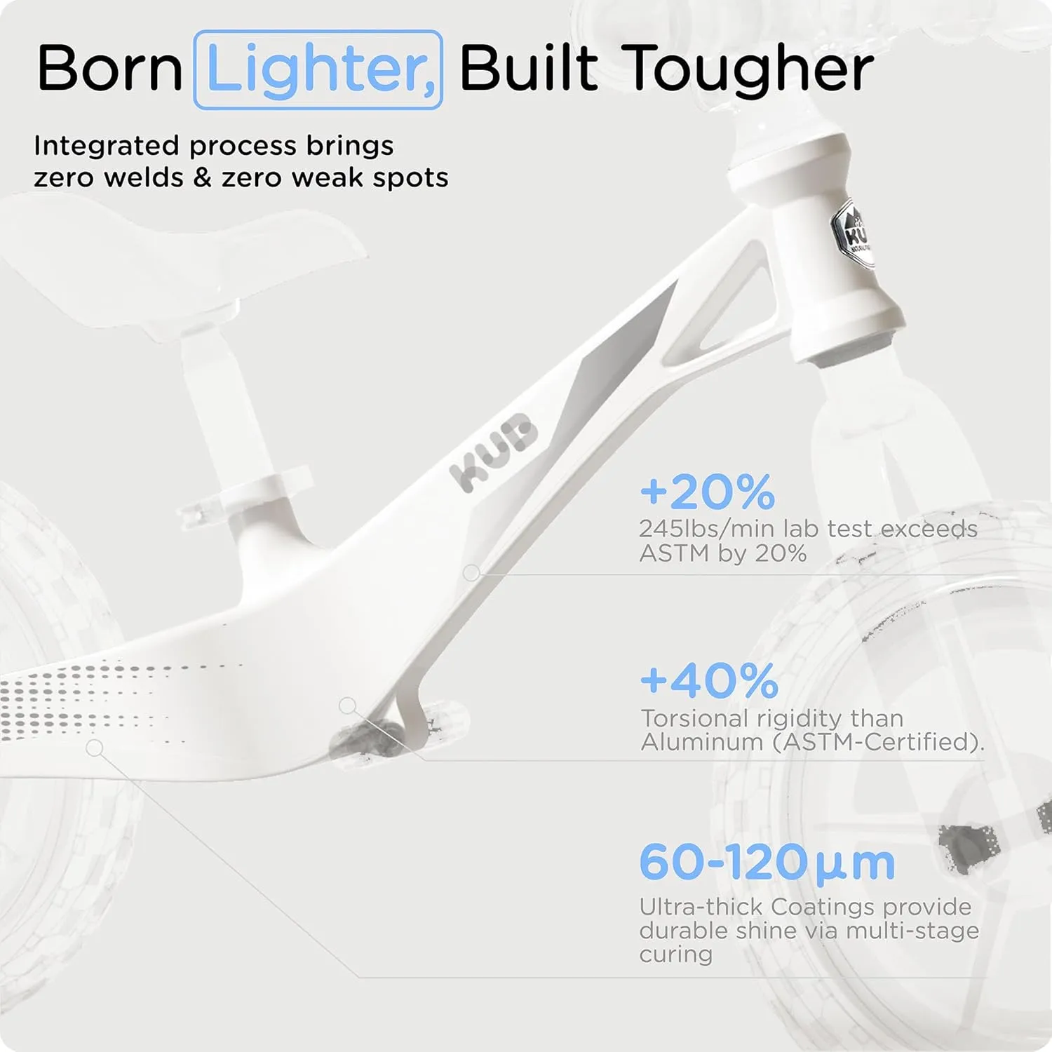 5 diction adversity sledding Guinea icy Years Old K��B Toddler Balance Bike$ 12 Inch Wheels$ Magnesium Super Light Frame$ Adjustable Seat$ Ages 3 to 