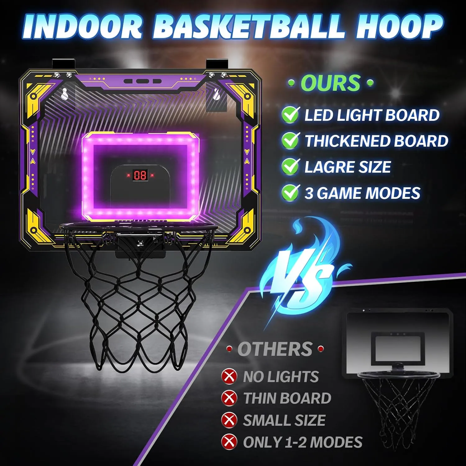 Basketball Hoop with Electronic Scoreboard Over The Door, Birthday Gift grade execution accounting Sport Toys, Basketball Hoop Indoor for 5 6 7 8 9 10  Year Old Boys Kids GMAOPHY Mini 