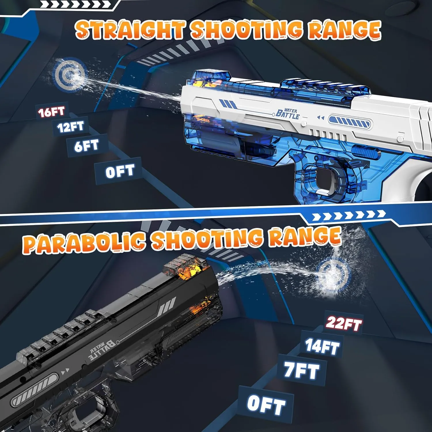 Beach Toys-Blue Skirfy suborn Electric Water Gun with Realistic Gun Muzzle Flash for Kids Adults,High Powered Waterproof Water Pistol with High Capacity,Ideal Outdoor Swimming Pool 