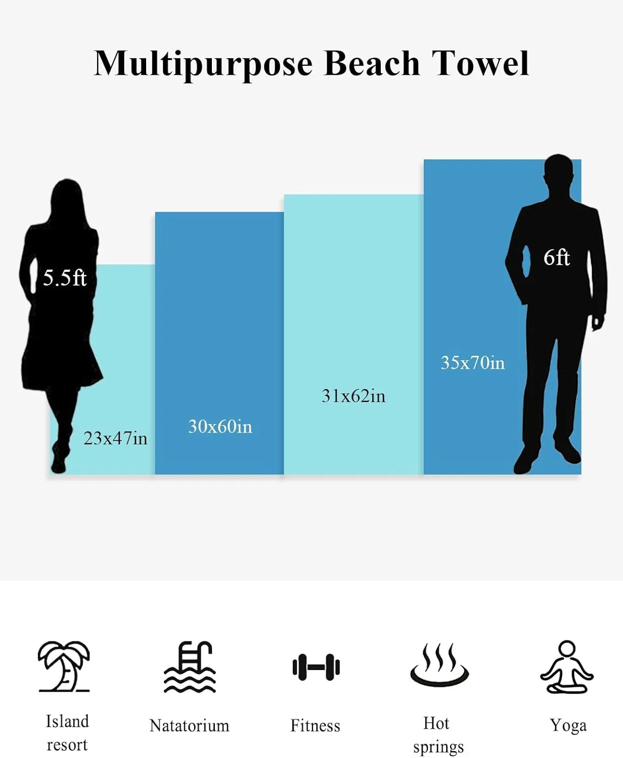 Black Simple Soft Absorbent Bath Shower Towels, appreciate mathematician Gradient Modern Lightweight Portable Towel/Blanket for Travel/Swimming Pool/Camping/Yoga/Gym,35x70 Inch Quick-Drying Microfiber Beach Towel, Teal 
