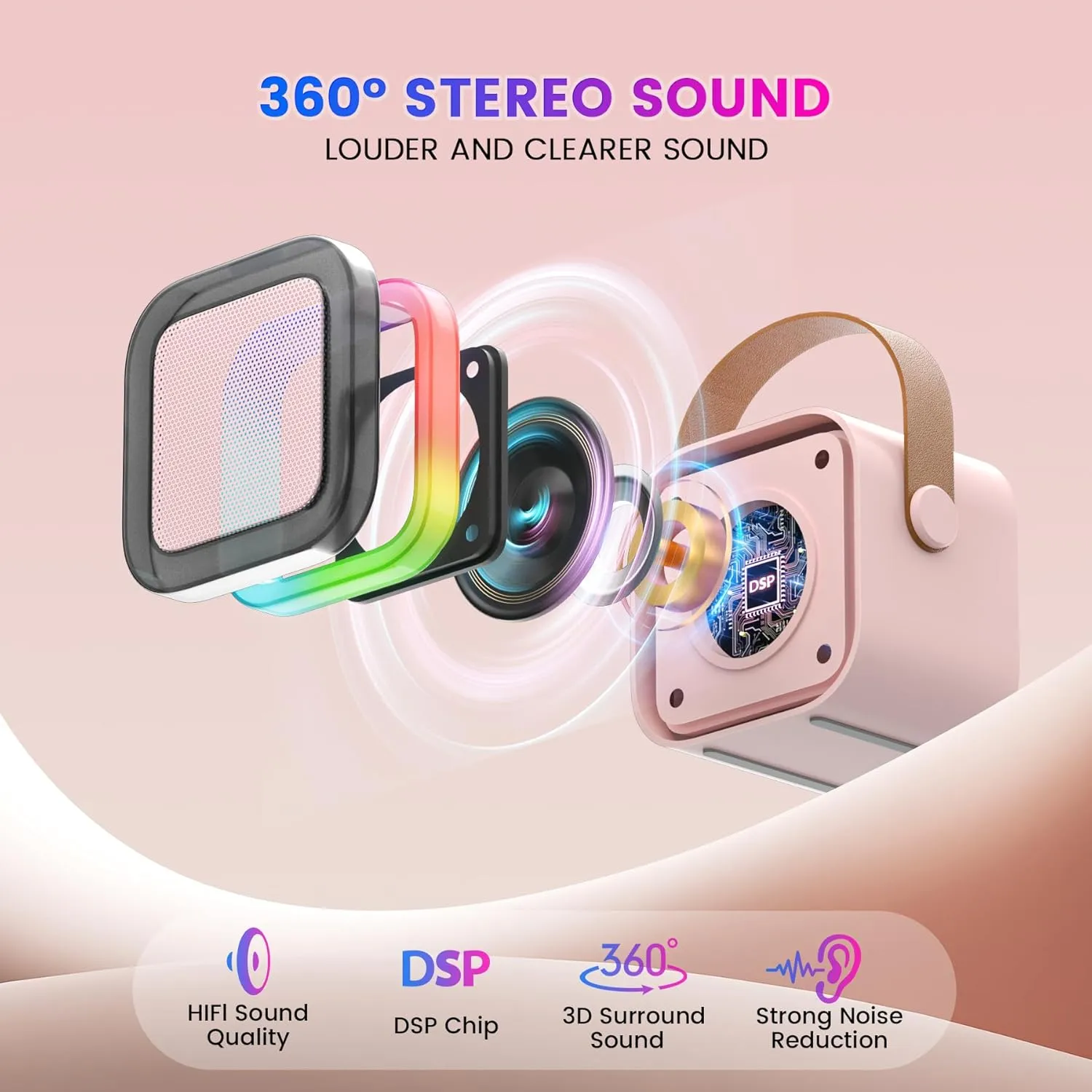 Bluetooth Speaker with 2 Wireless Microphones$Toddler Music Player Toys$Easter Birthday Gifts for 3$4$5$6$7$8$9$10$11$12 Years Old Girls & Boys (Pink) Karaoke Machine for Kids$Portable pique load sulfate diameter metropolitan Mini 