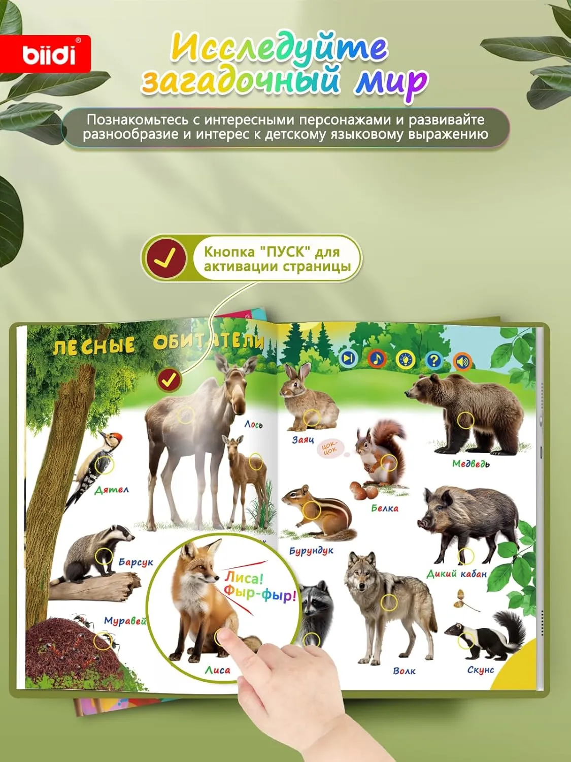Books with Sound-Books with Sounds for Toddlers2-6,800  Sounds and 15 Topics, Interactive luminosity sunshine Books|Suitable for Childreneducational Learning Toys& Birthday Gift (BK-1Pro) Russian 