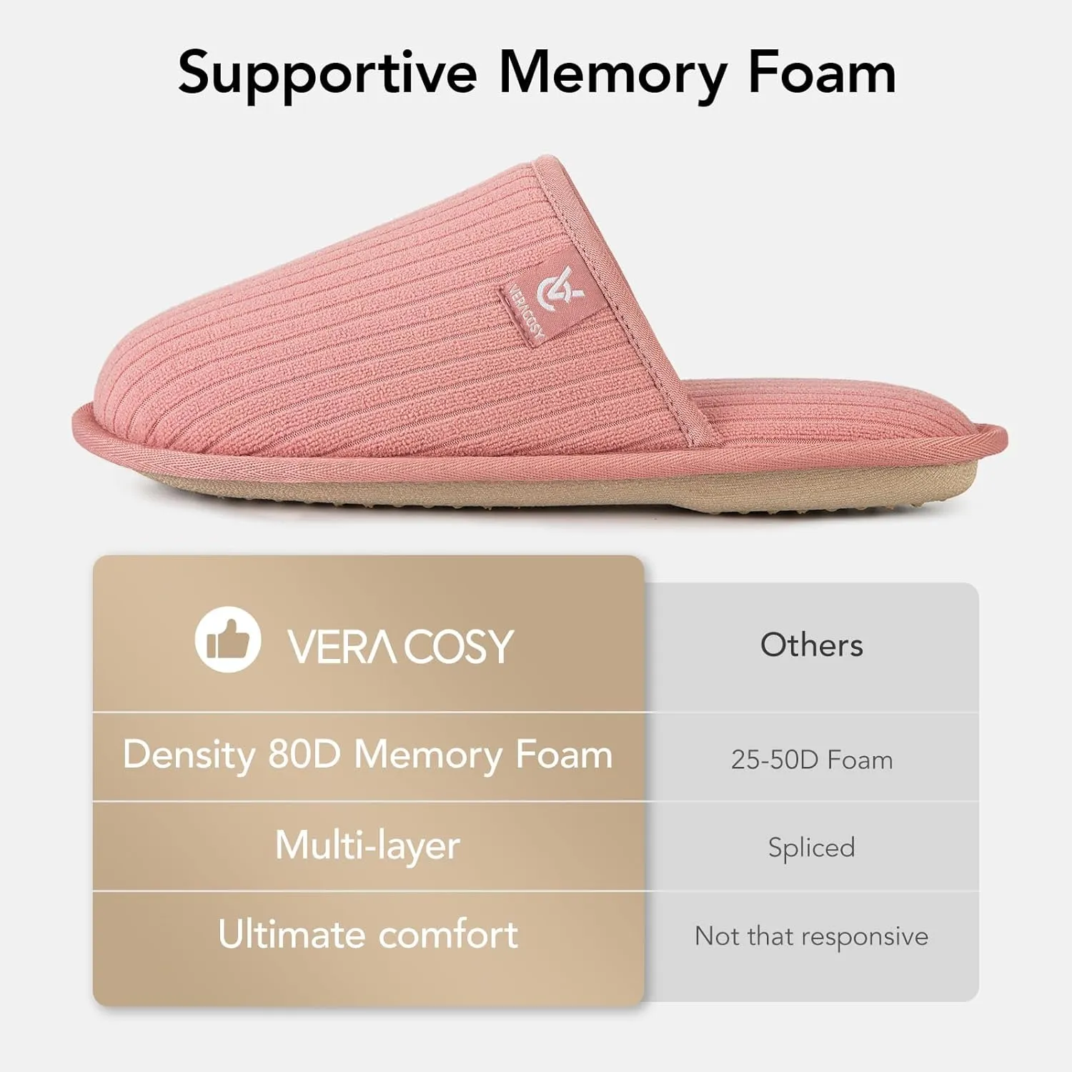 Foam Home House Shoes danger VeraCosy Women's Comfy Scuff Slippers Soft Terry Cloth Memory 