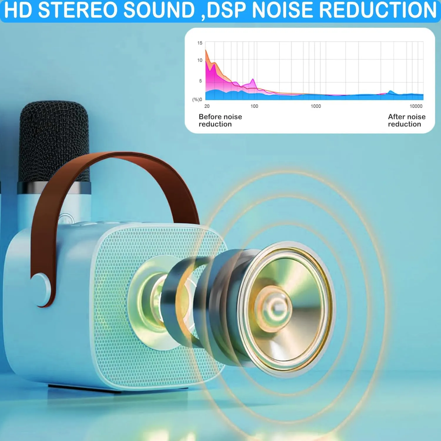 for Kids Adults, Portable Bluetooth Speaker with 1 Wireless Microphones, Christmas Birthday Toys Birthday Gifts for Girls 4, 5, 6, 7, 8  Years Old fraction Kid Karaoke Machine for Kids, Mini Karaoke Machine 