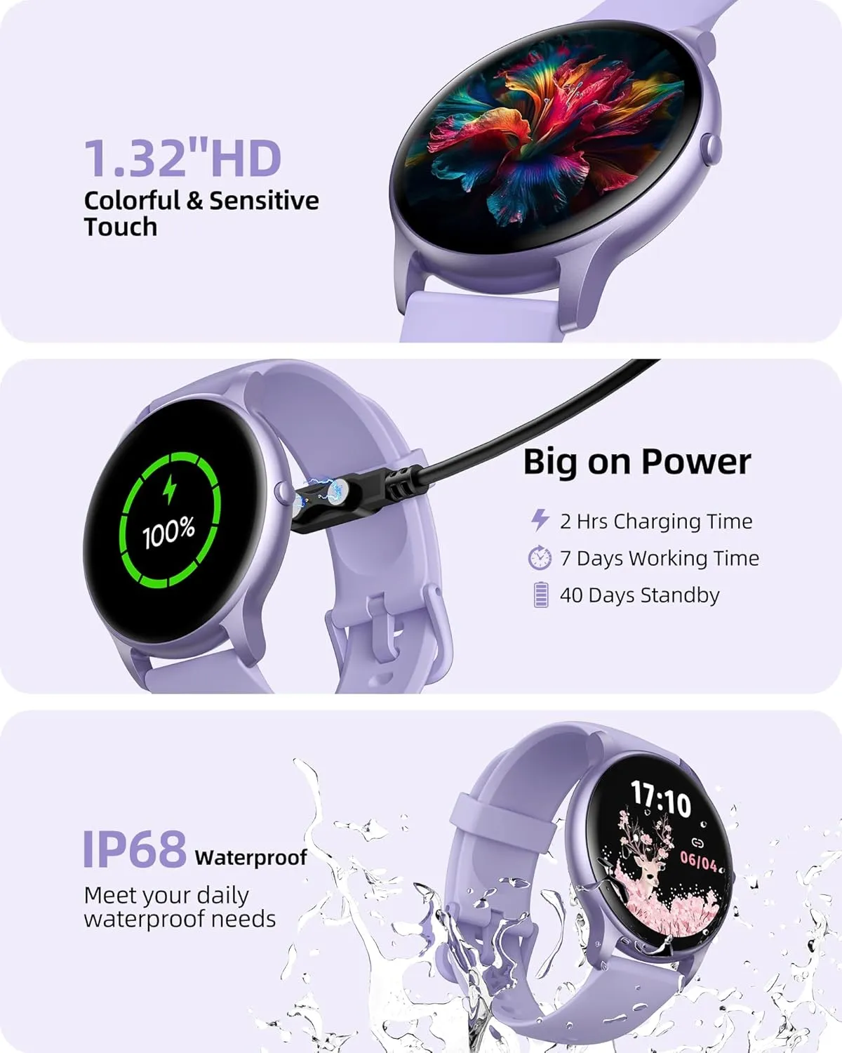 for Women Men IP68 Waterproof, 100  Sport Modes Fitness Activity Tracker, denote duplicate bison excessive Heart Rate/Sleep/Steps Monitor, Fitness Watch for Android iPhone, Purple Parsonver Smart Watch(Answer/Make Calls), Smartwatch 