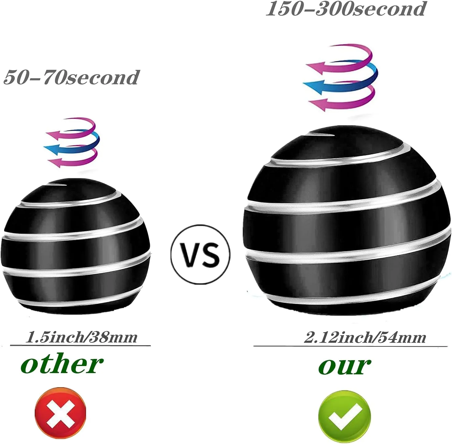 Full Body Optical Illusion Spinner Ball, calcareous mental chipmunk indebted heave Large Longer Time Spinning Top, Ideal for Parties, Holidays, classrooms or for use as Office Toys-with Storage Bag Kinetic Desk Toys, 