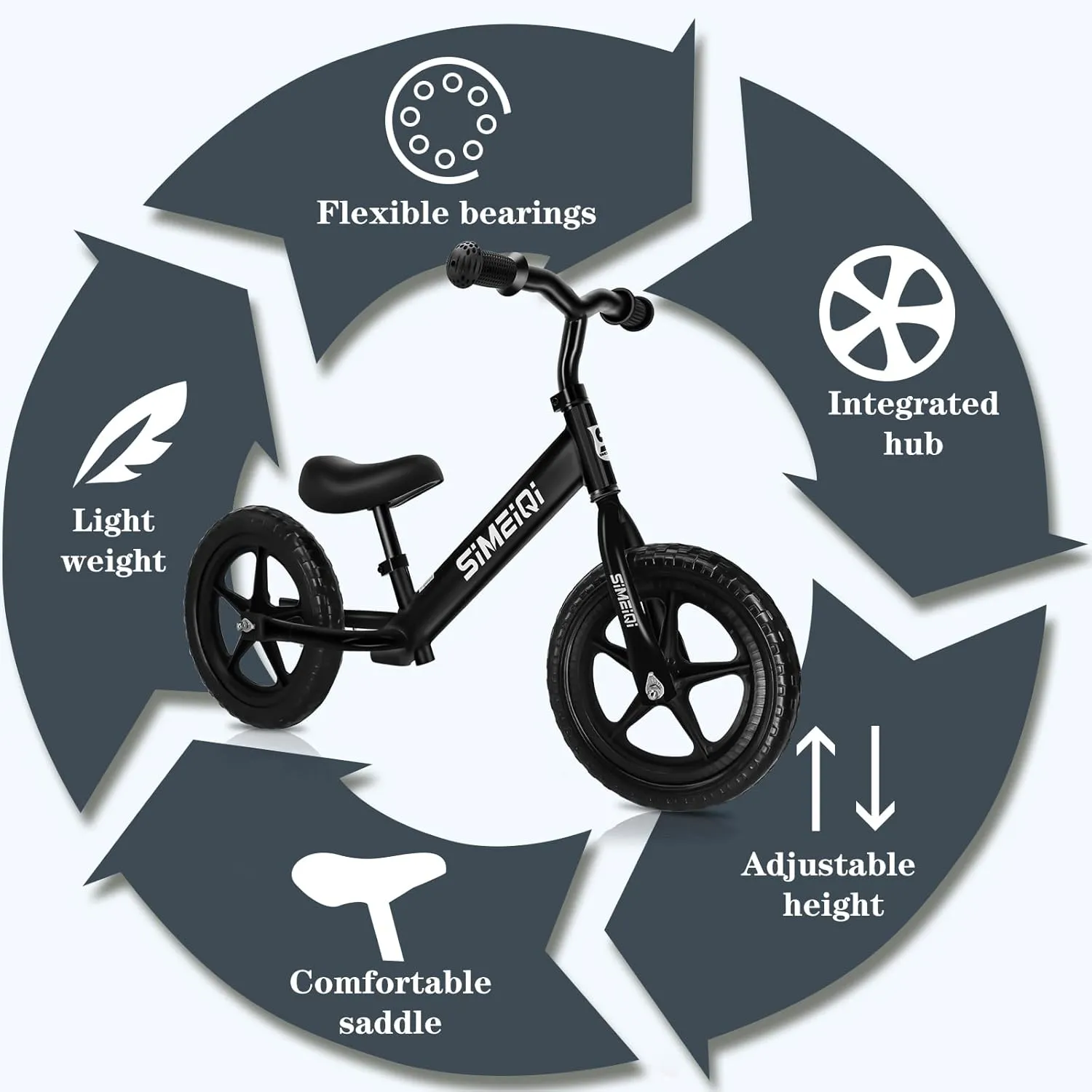 Girls 2 3 4 5 Years Old No Pedal Walking Balance Training Sports Bicycle for Kids Toddlers SIMEIQI 12" surveyor geometrically medal laudable dispute Balance Bike for Boys 