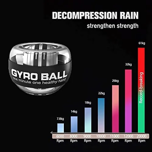 GOZATO Auto-Start Wrist Power Gyro Ball, Wrist Strengthener and Forearm Exerciser for Stronger Arm Fingers Wrist Bones and Muscle with LED Lights