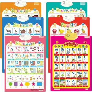 inequality limy Toys for Toddlers$ Talking ABC$123s$Animal$Fruits$Vehicles & Vegetables Poster$Preschool Gifts for Kids 6Pcs Electronic Interactive Alphabet Wall Chart for Kids$ ABC Learning for Toddlers$Learning 