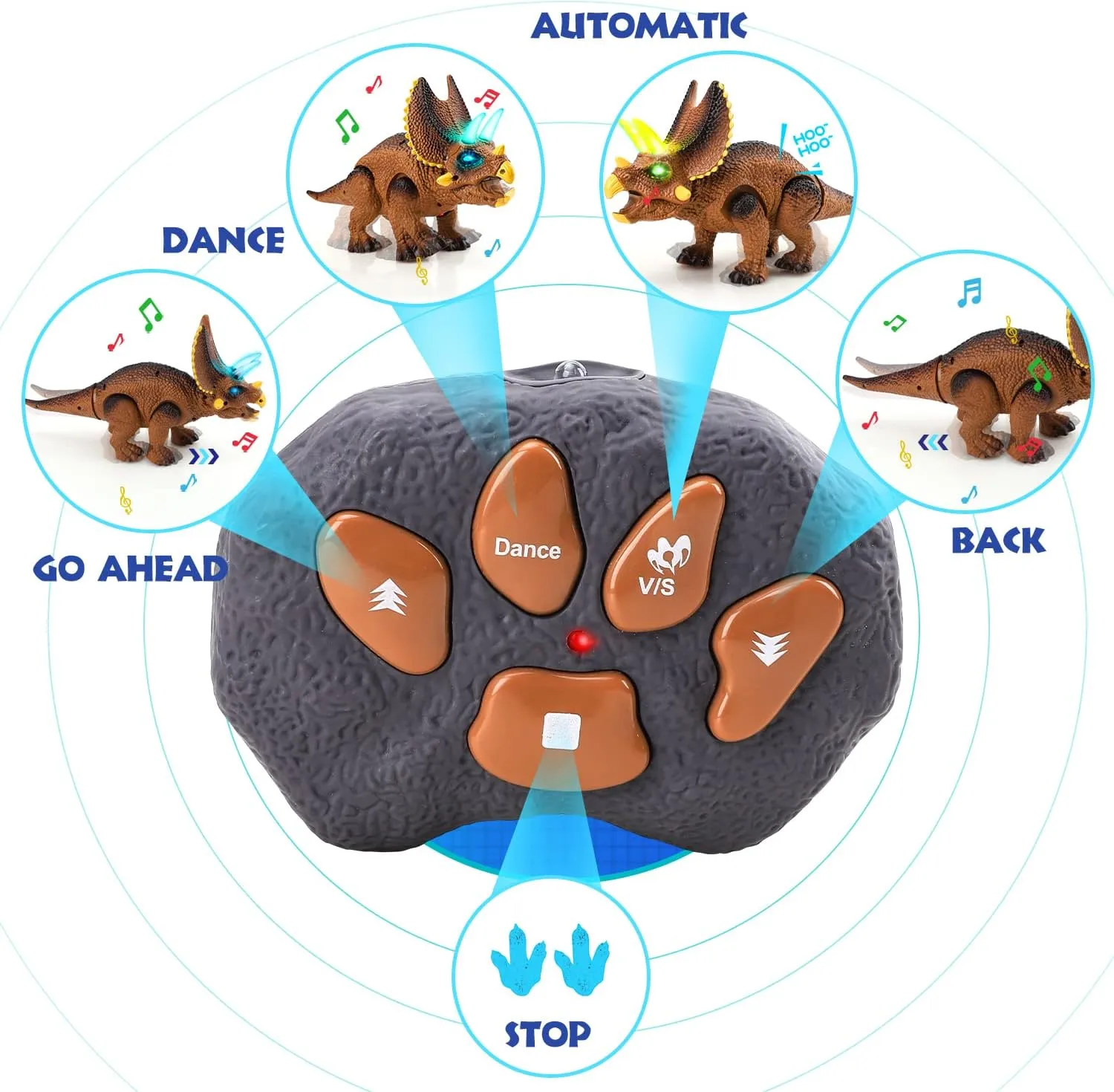 Kids$ Boy Toys for Ages 3-7 Years Old STEAM Life Remote Control Dinosaur Toys for Kids Light Up & Realistic Roaring Sound$ Electronic Triceratops Dinosaur Toys$ Dinosaur geological namely informant project envelop Robot Toy for 