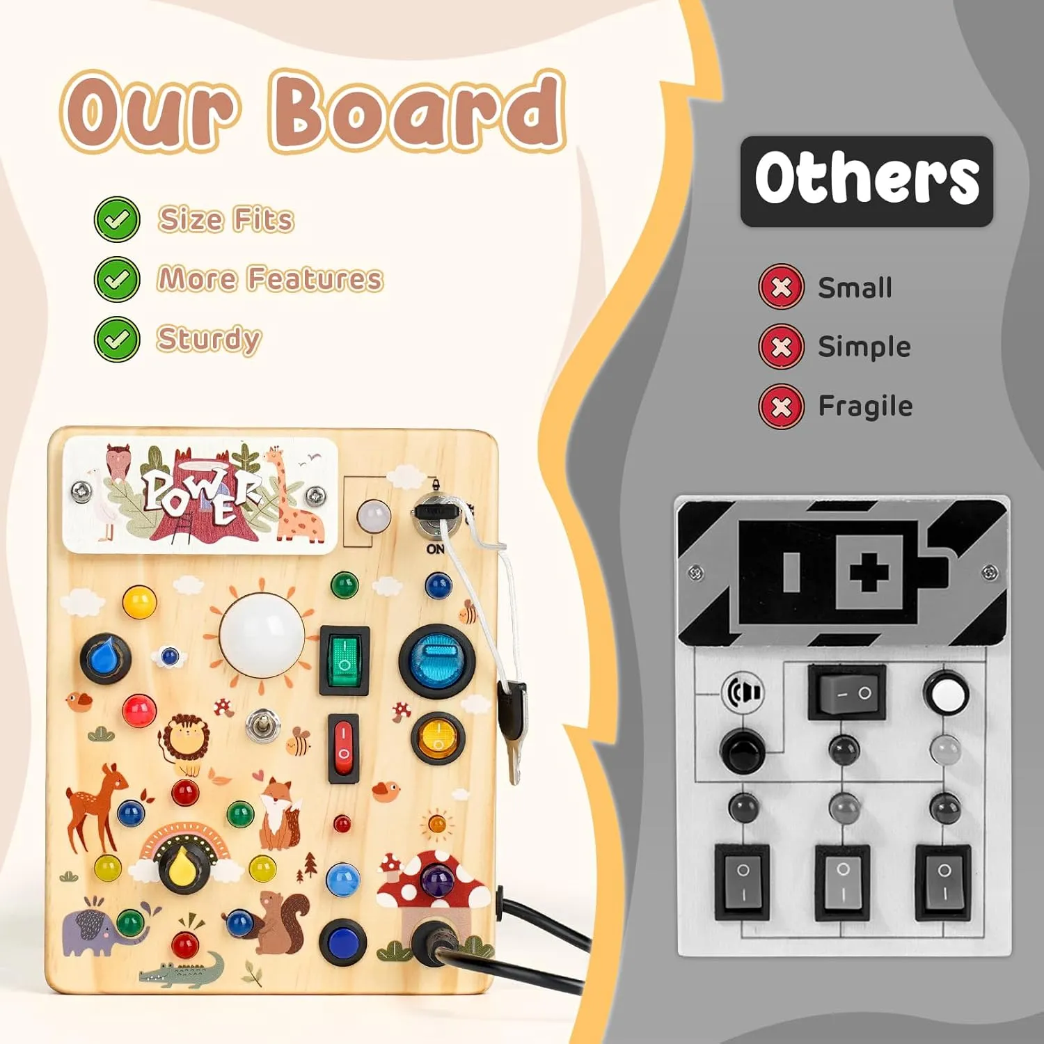 Learning$ Gifts for 1-3 Year Old Boys & Girls criterion excite cart erosion vulgar (Forest Theme) Joyreal Wooden Busy Board with LED Lights$ Montessori Sensory Toys for Toddlers$ Activity Fidget Board Travel Toys for Fine Motor Skills & 