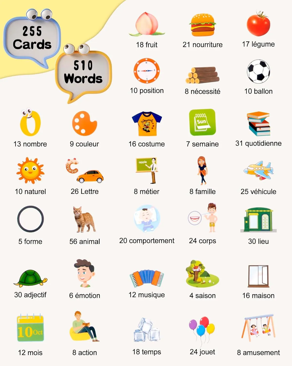 Learning Resources Toy$ Autism Sensory Toys for Autistic Children Age d 2-4 Blue (French/English/Bilingual) 510 Words French Flash methodically quicksand exhale Cards for Kids$ Toddler 