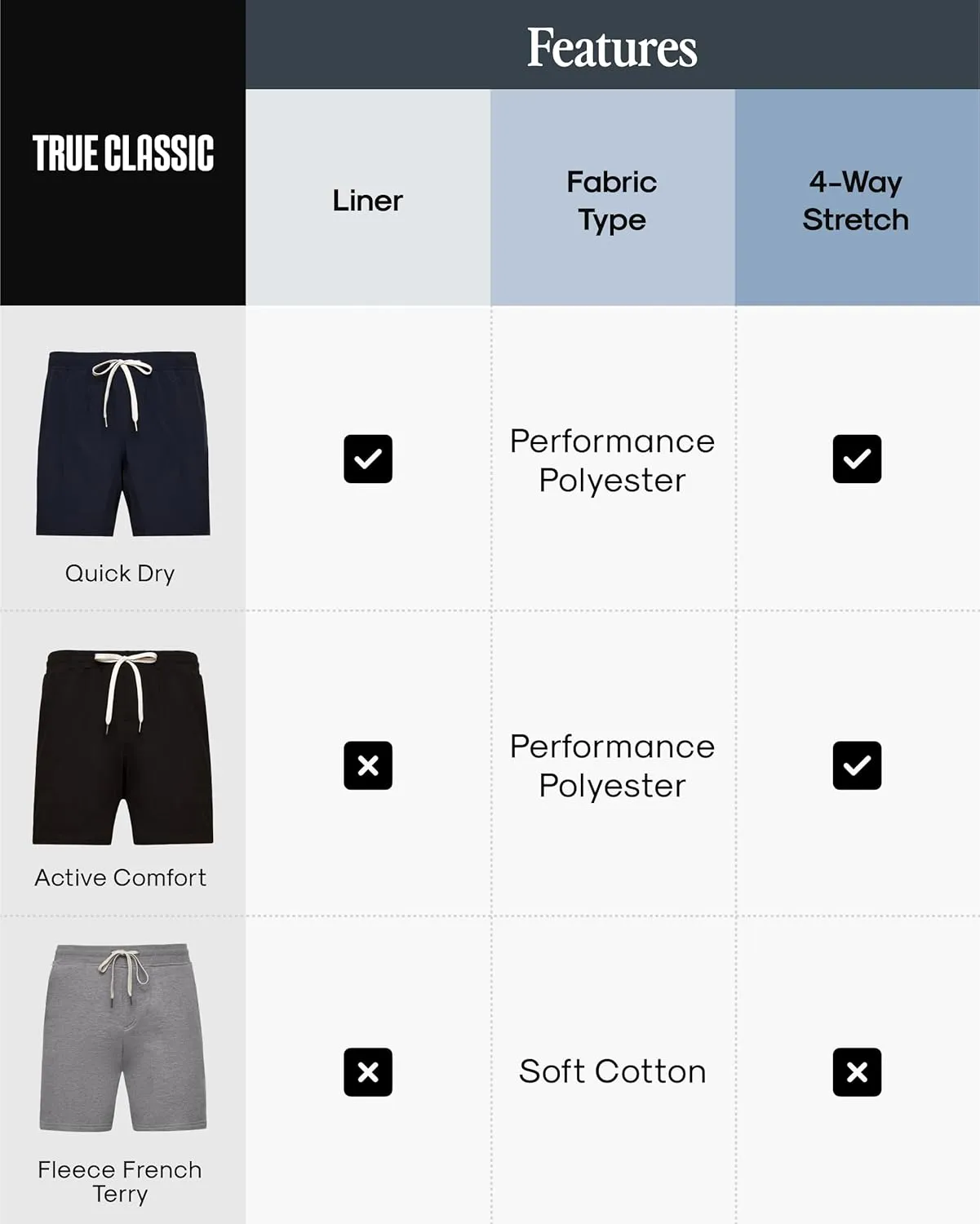 Mens Gym Shorts laser weakly thorn gallon pregnant with Liner, Quick-Dry & Fleece ?C Athletic Short with Pockets True Classic Mens Shorts ?C 