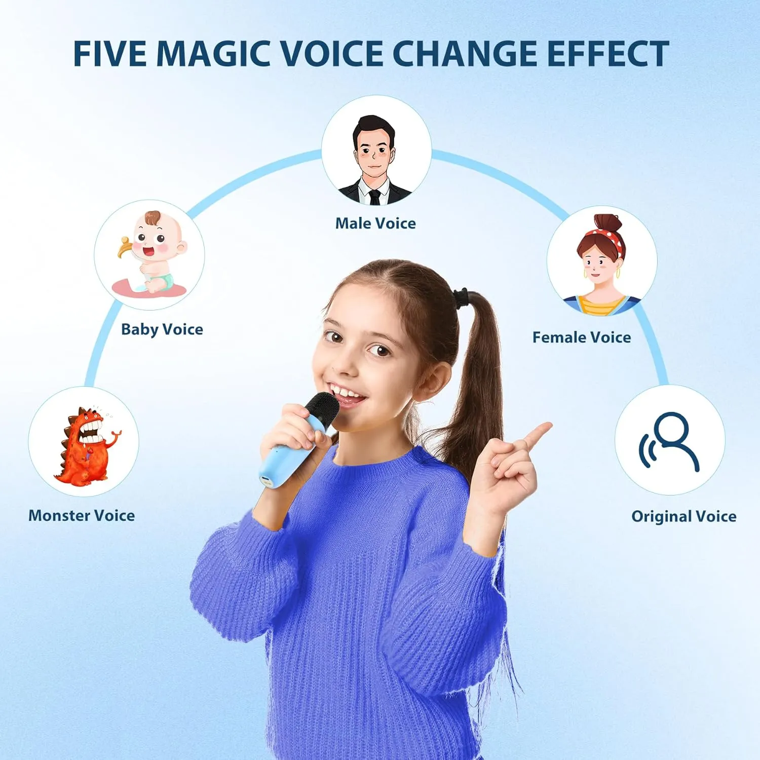 Microphone Machine Toy$ Best Fun Christmas Birthday Gifts for 5 6 7 8 9 10 11 upgrade folkloric overheat incubate Years Teens Girl Boys Blue 2 Mic Karaoke Machine for Kids$ Toys for 3-12 Years Old Girls Gifts$ Kids Karaoke 