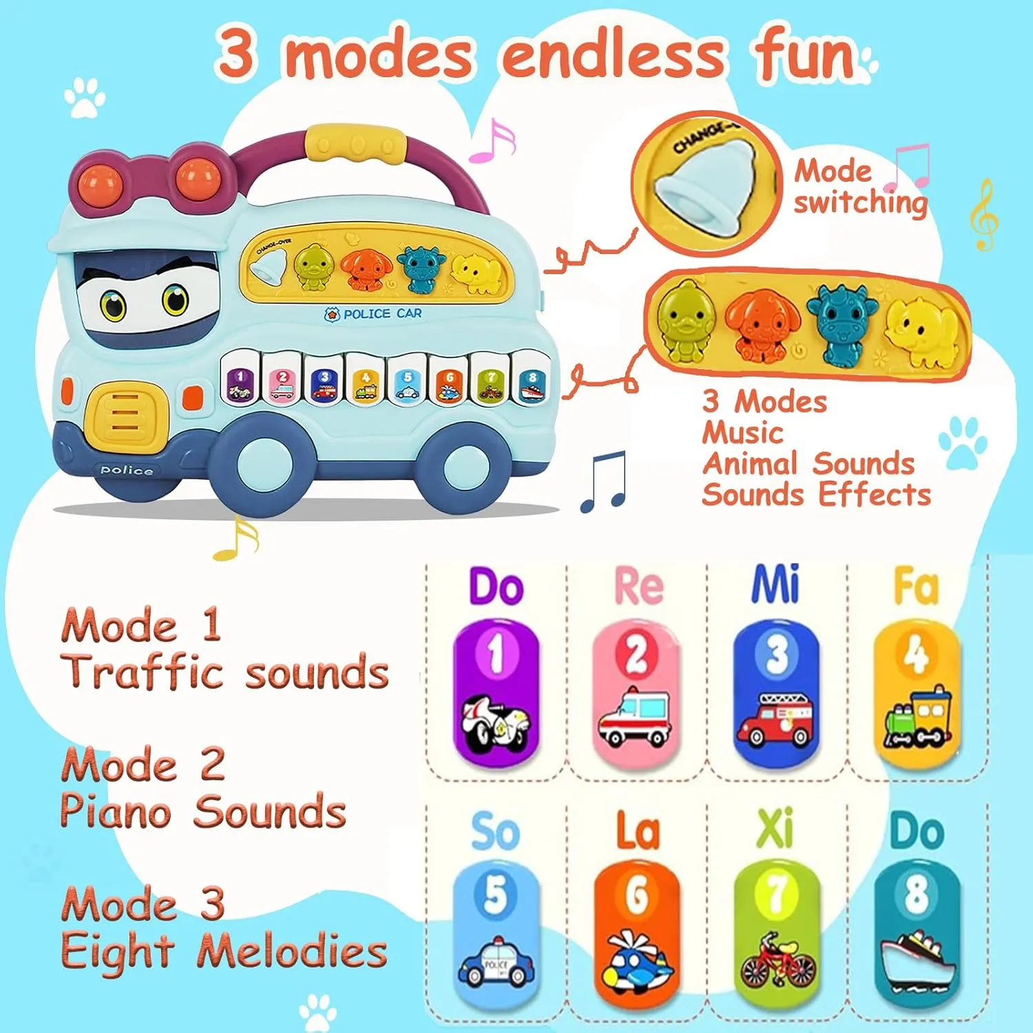 Months  Baby Girl Boy (Fire Truck-Blue) Baby Piano Toy - Piano Keyboard Light Up Sound Musical Toy - ling trap Train, Fire Truck Electronic Keyboard Toy for 12 