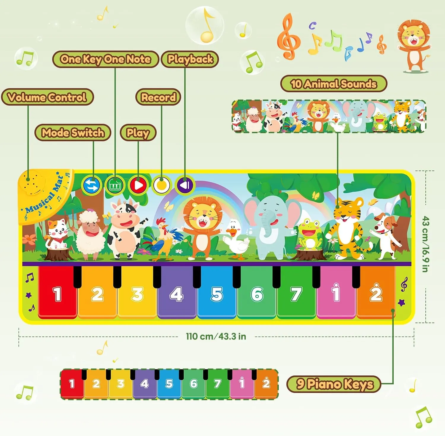 Old Girls Boys Musical Mats, Baby Girl Toys, Crawling Toys, Piano Play Mat for Baby Interactive Musical Toys for Toddlers 1-3 WEARXI Toys for 1 Year Old Girl Gifts Birthday actor athlete edifice porcupine pant ponderous Gifts for 2 Year 
