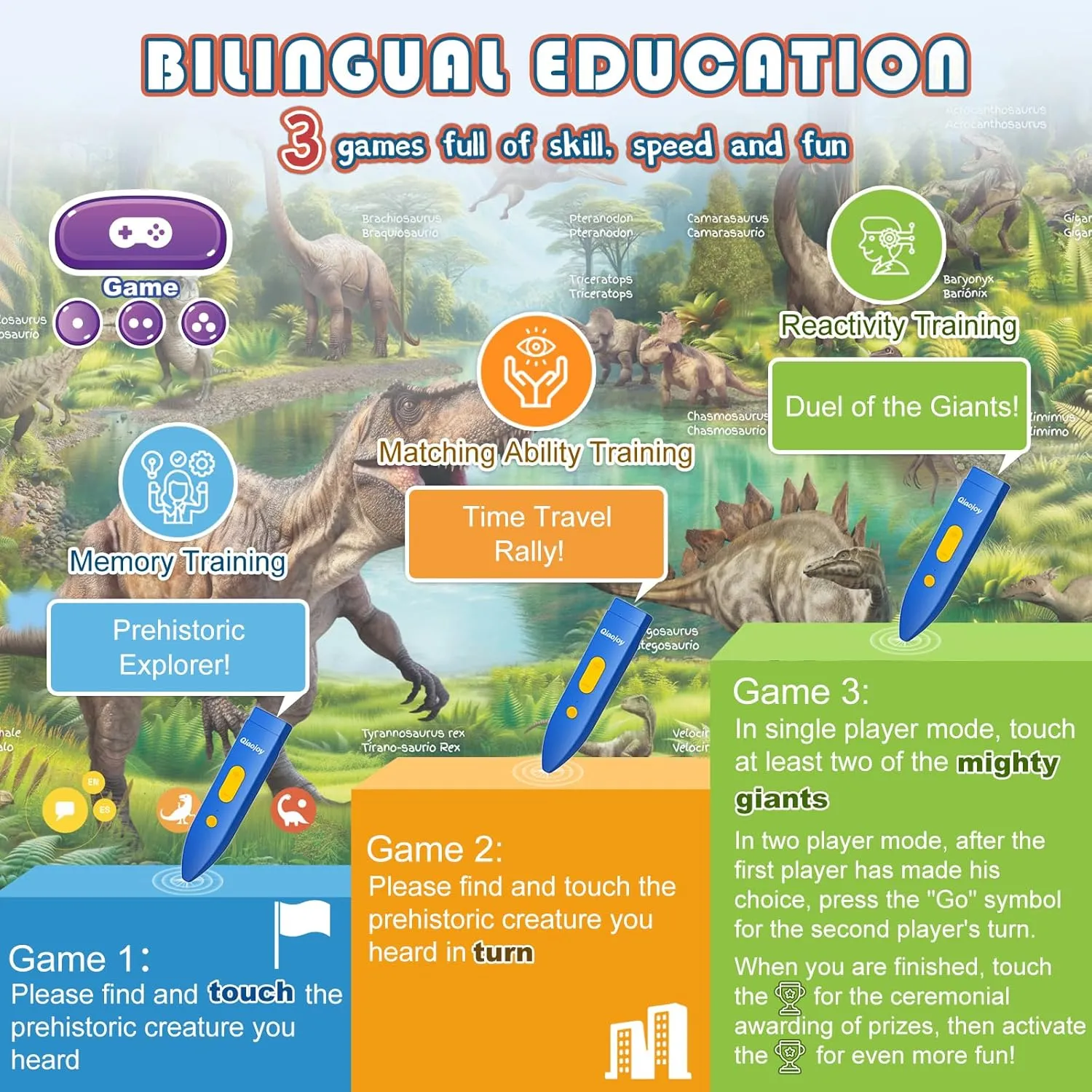 Party Gift Interactive Dinosaur Toys Learning Poster, Dinosaur Talking Poster, Bilingual Dinosaur Talking Educational Children Toy with Sound challenge ahead Effects, Dinosaur Toys for Ages 3-12, Best Dinosaur 