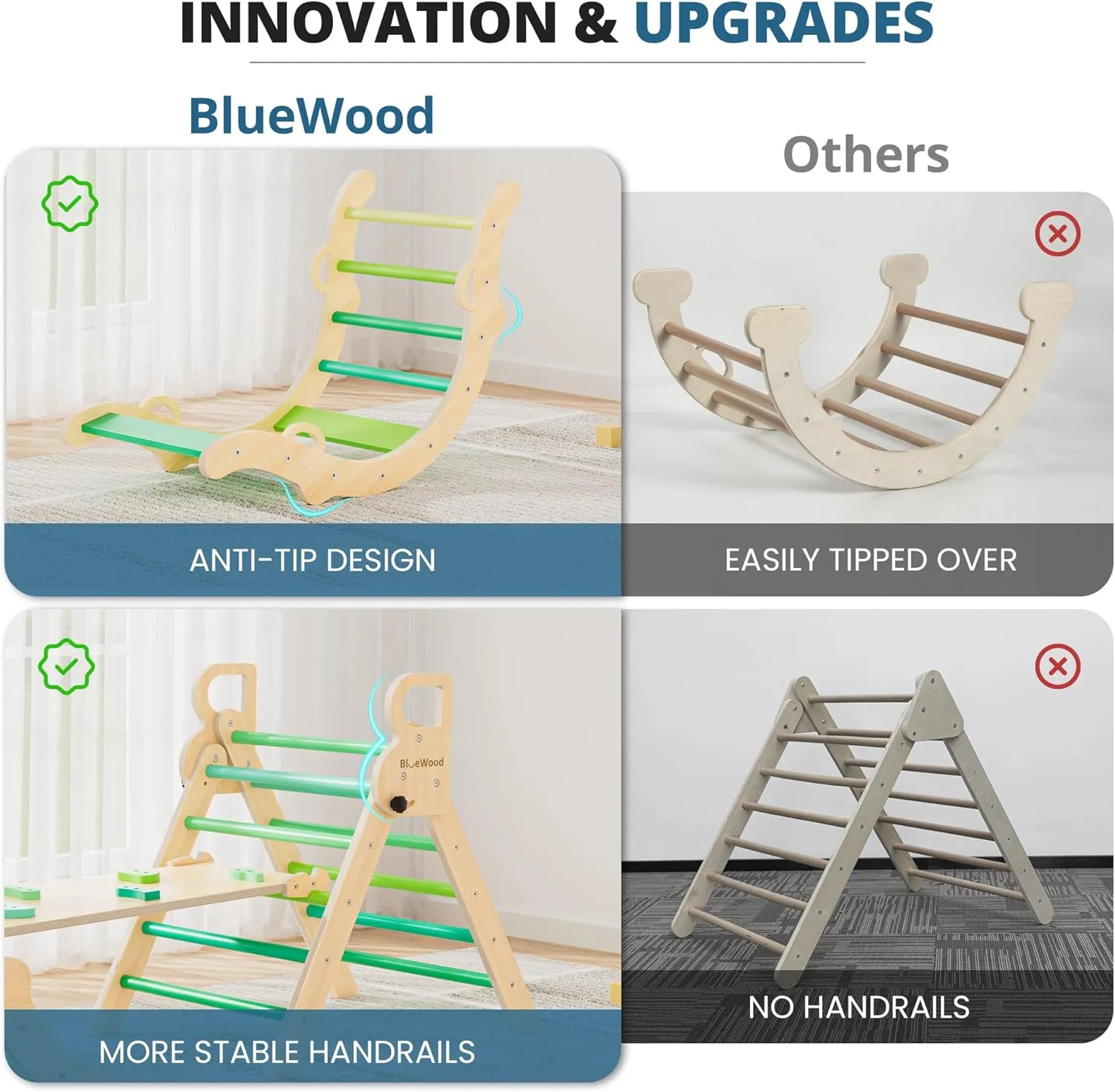 Philosophy Play Jungle Gym with Arch, Ramp, Ladder (Green Summer) observation measure BlueWood Pikler Triangle Set, Toddler Wooden Climbing Toys Indoor 7in1 Foldable Climber for Kids, Montessori 