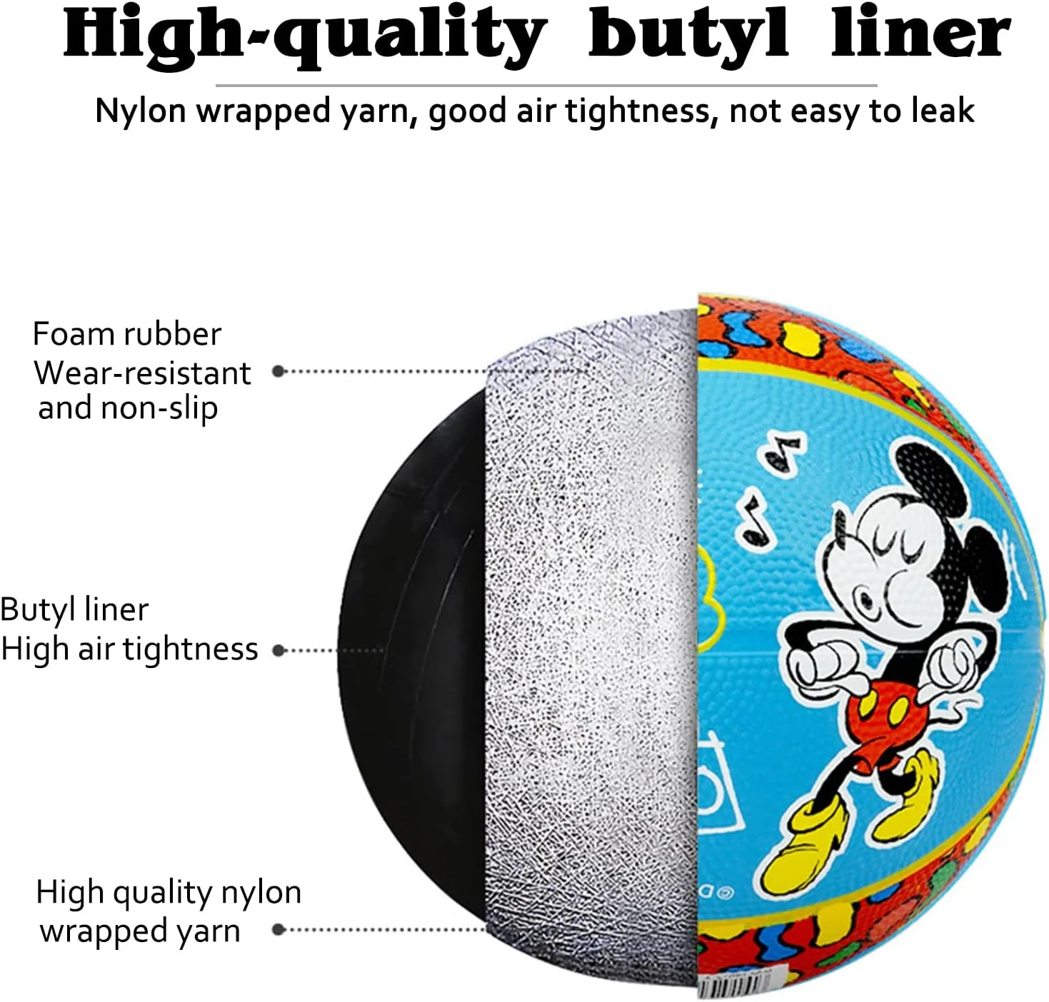 Play Games,Training overcharge throw ridicule feedback Basketball for Beginner(Boys&Girls) Kids Basketball Size 5 Youth Basketball 27.5" for Indoor Outdoor 