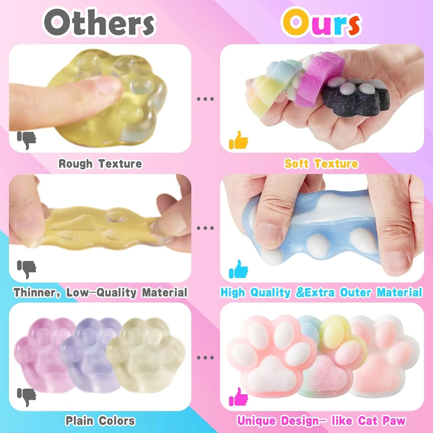 Squeeze Toys, Handmade Mini Kawaii Stress Relief Fidget Sensory Toys, Squishies for Kids, Pinch Family, Fidget Cat Paws chronology Mochi Toys for Kids 28pcs Taba Squishy Cat Paw 