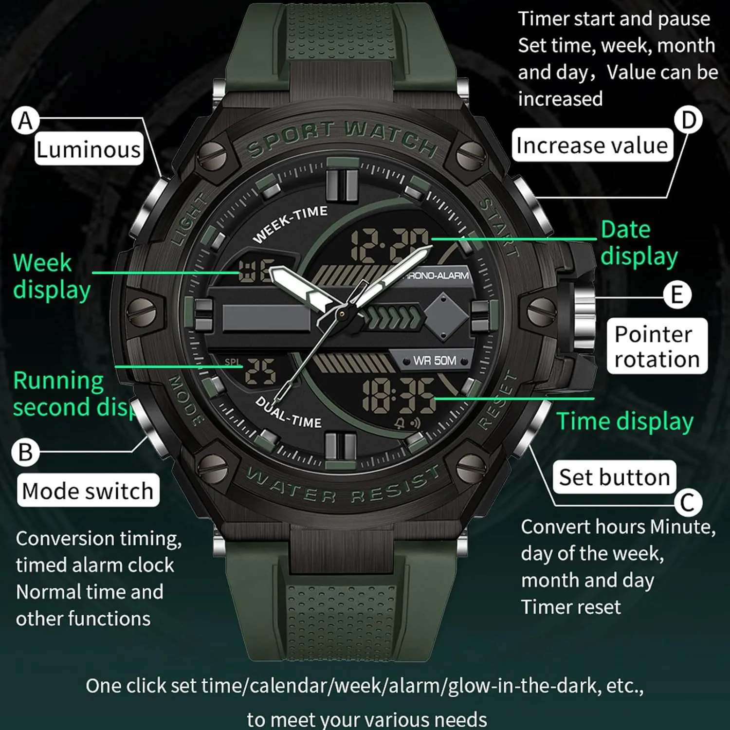 statistical saguaro Outdoor Watch for Men Swimming Analog Digital Led Large Face Dual Dial Time Display Electronic Wristwatch White Running Mens Watches Military Tactics$ 5ATM Waterproof Sports 