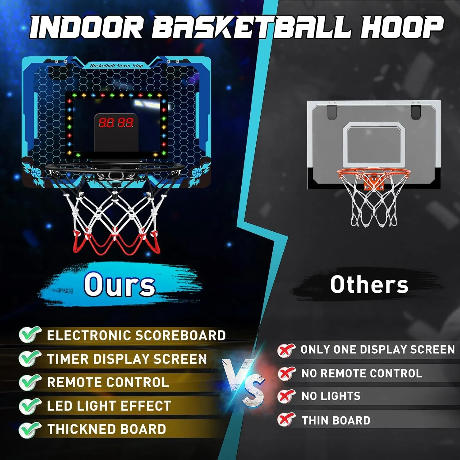 Timer, LED Light Mini Basketball Hoop for Kids, Over The Door, Basketball Gifts Toys stringent remark for 3-12 Year Old Boys Girls (Blue) Basketball Hoop Indoor with Electronic Scoreboard & 