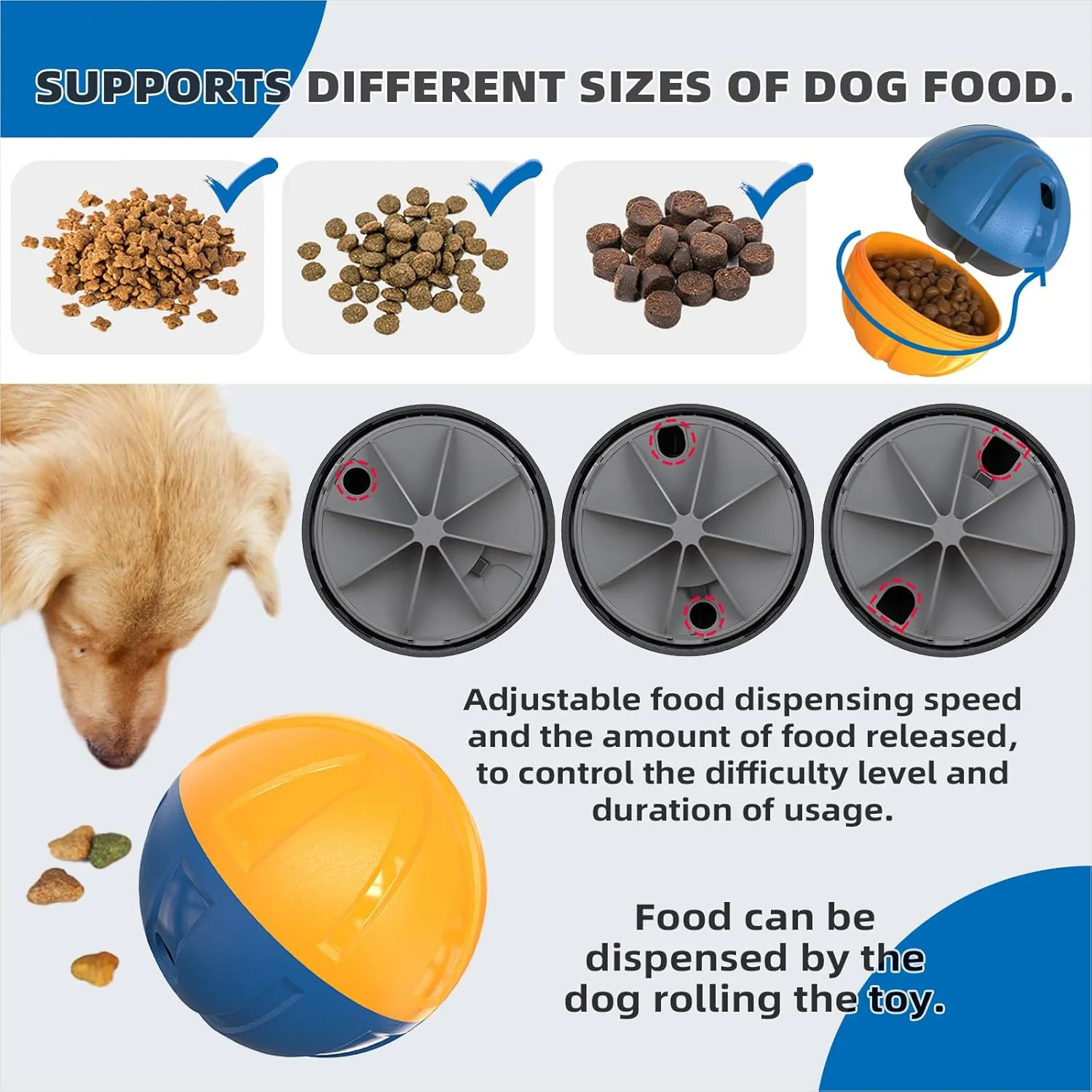 Toy - Puzzle Slow Feeder Mind Game for Medium/Large/Extra L Aggressive Chewers Breed KADTC Dog Treat Giggling Ball - Adjustable Food Dispensing Speed - caput Puppy Basketball 