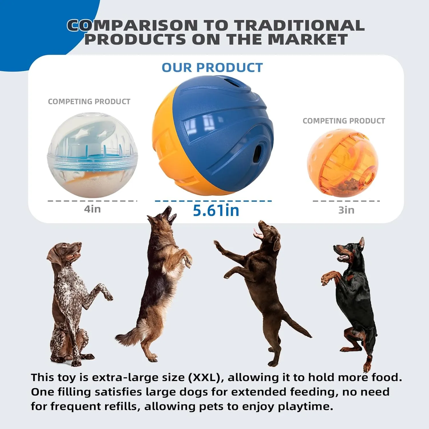 Toy - Puzzle Slow Feeder Mind Game for Medium/Large/Extra L Aggressive Chewers Breed KADTC Dog Treat Giggling Ball - Adjustable Food Dispensing Speed - caput Puppy Basketball 