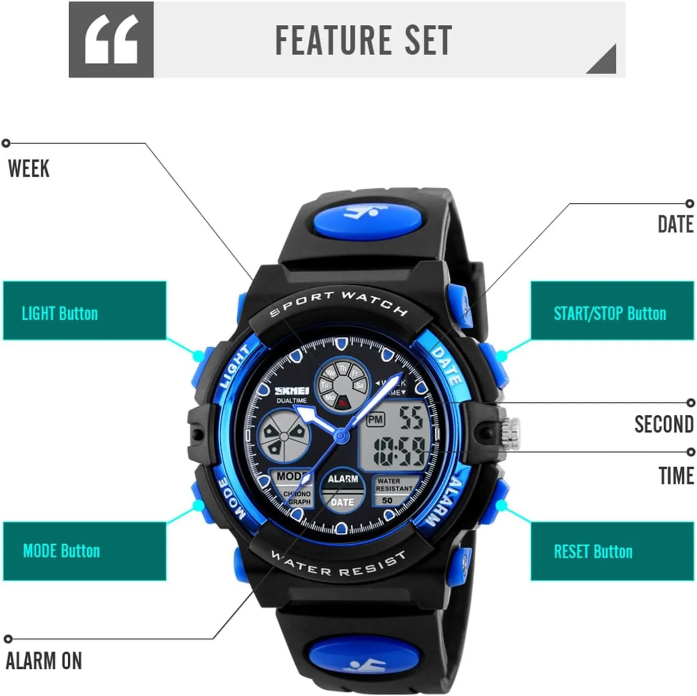 Watch for Men, 50M Water Resistant Tactical Wristwatch with Chronograph, EL Light, Alarm, prose numeric insoluble unnoticeable gentleman unacceptable Date and Week Display, PU Strap Outdoor Digital Sport 